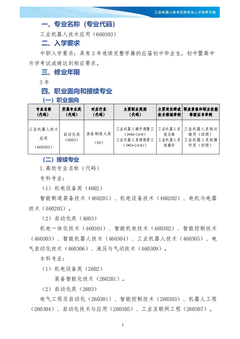 XXX学校《工业机器人技术应用》专业人才培养方案(1)_02.png