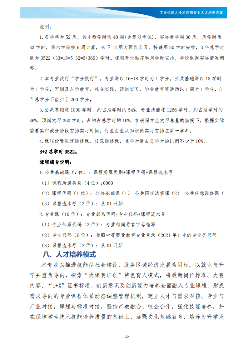 XXX学校《工业机器人技术应用》专业人才培养方案(1)_17.png