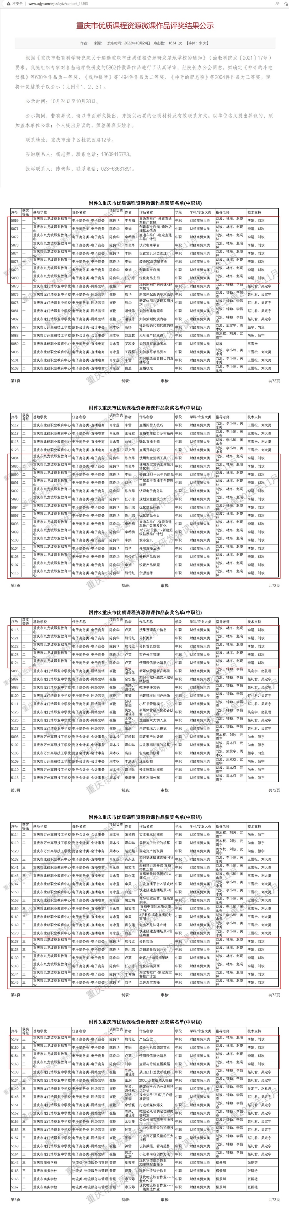 1  （1）电子商务专业教师参加重庆市级微课大赛获一等奖8项 二等奖20项  三等奖10项_00.jpg