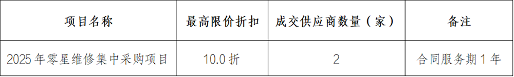 3CC6BE97-F806-4e91-9A6E-E8CF74148061.png